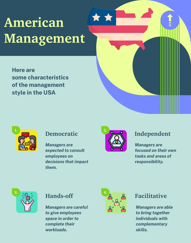 American management style guide