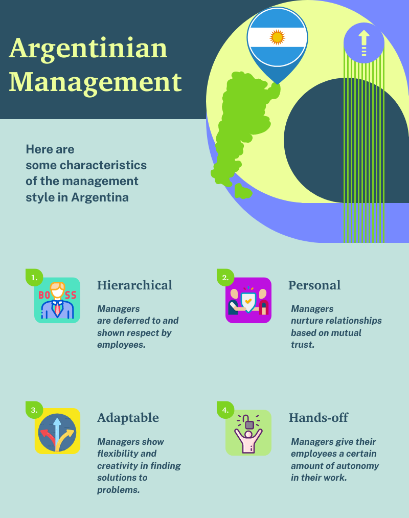 Argentinian management style guide