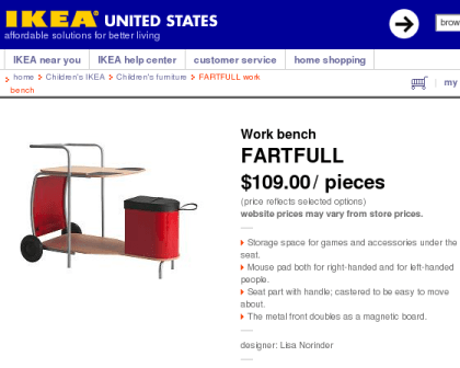 ikea fartfull