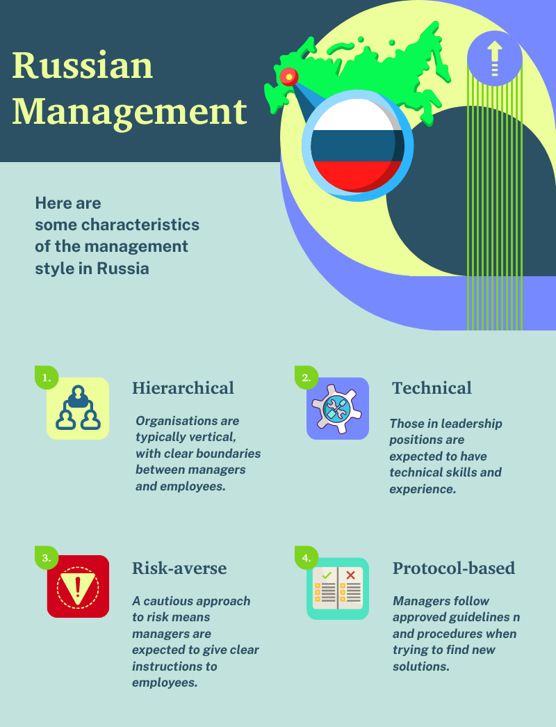 Russian management style guide