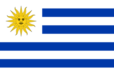 flag of uruguay