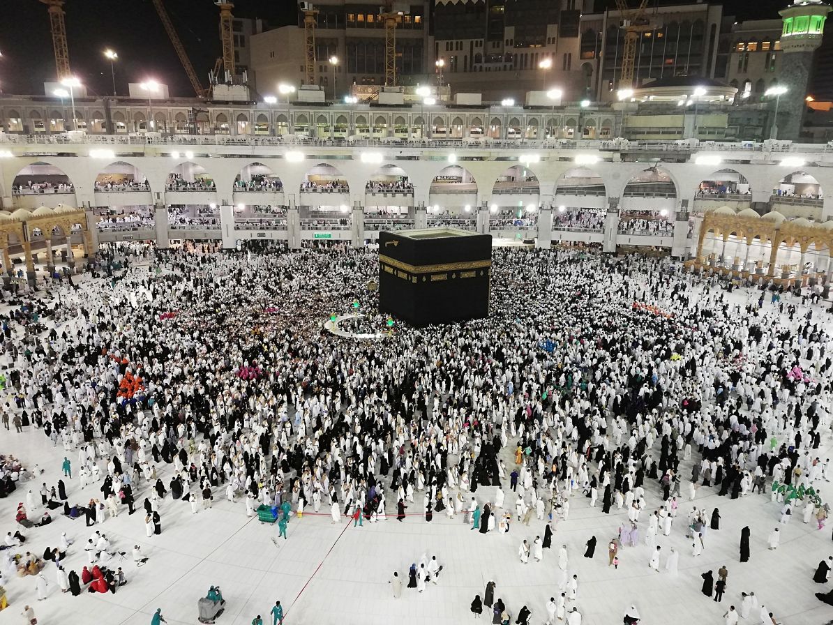 Saudi Arabian Culture Quiz