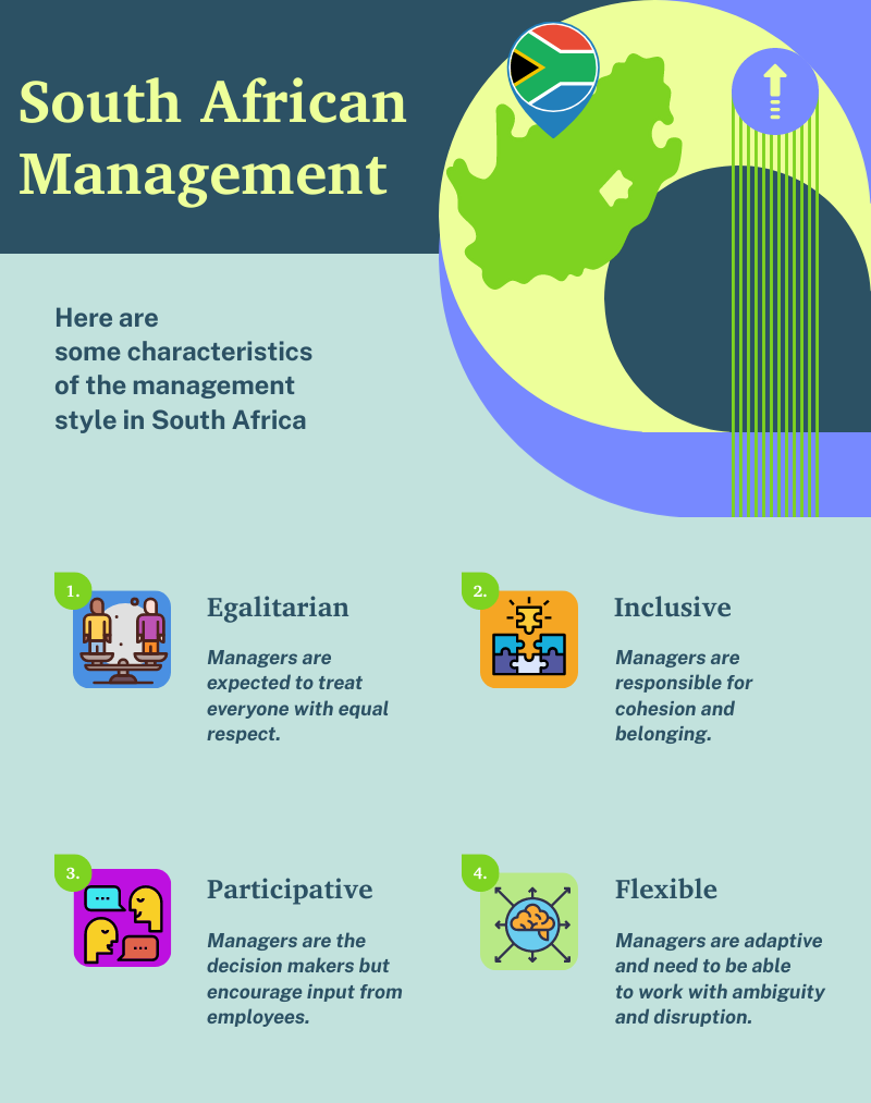 South African management style guide