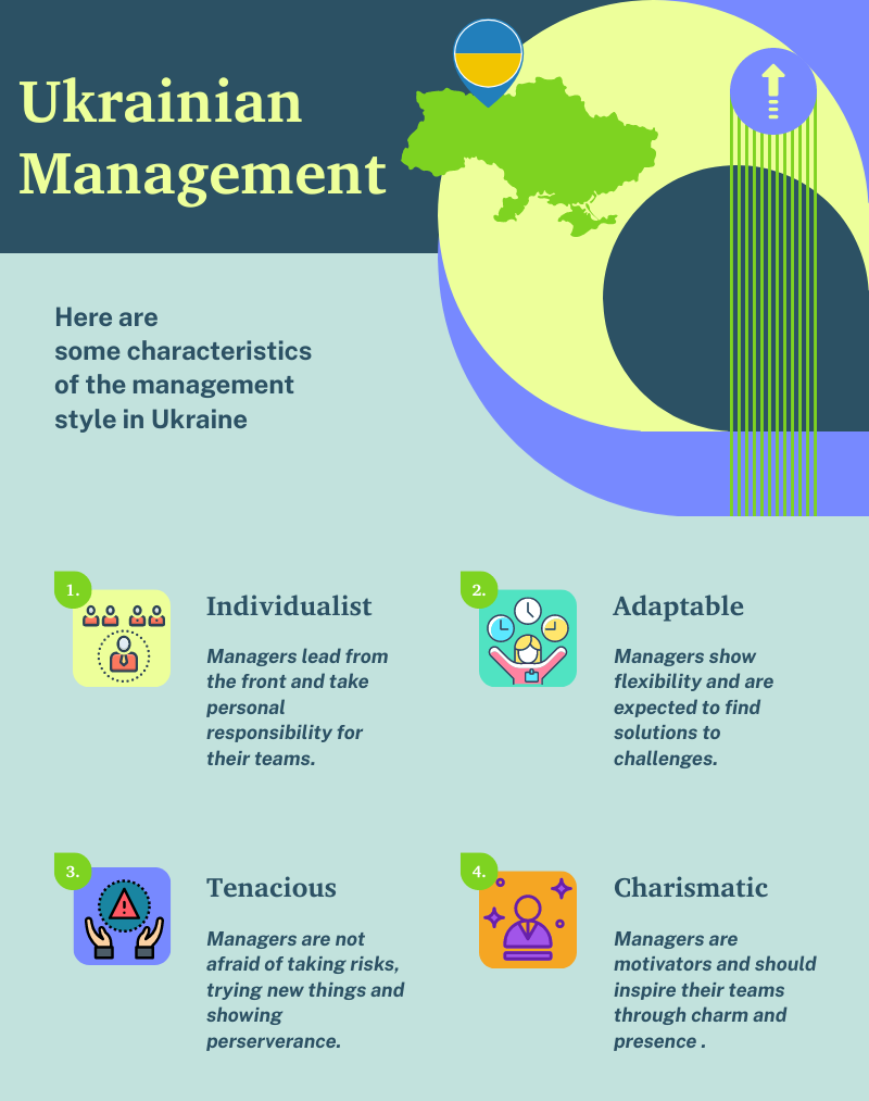 Ukraine management style guide